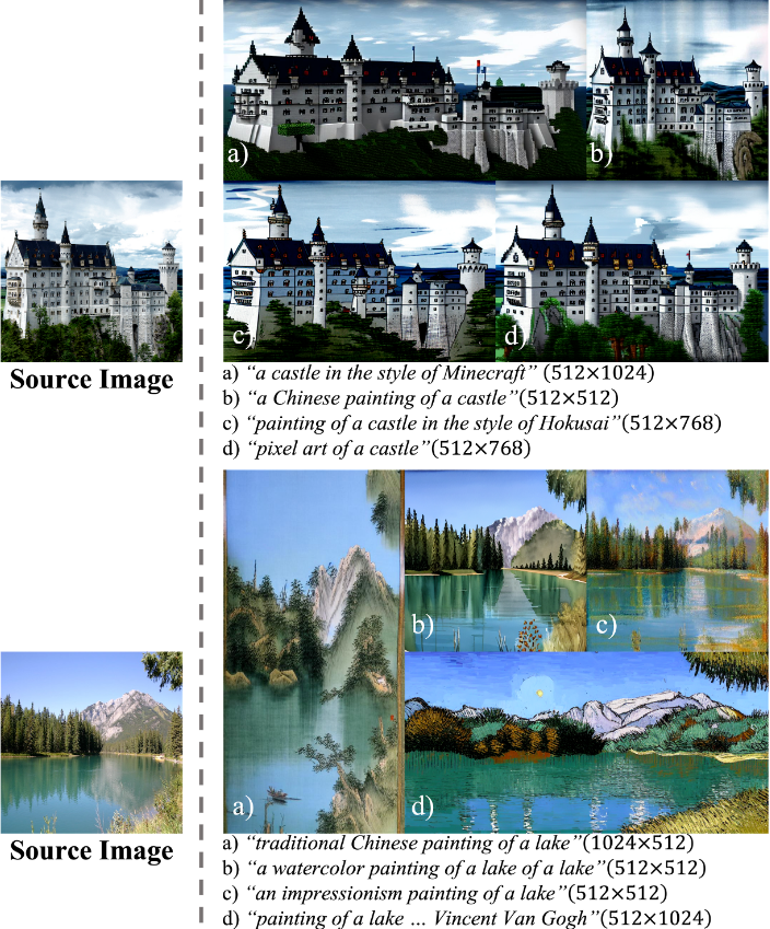 Figure 4. Arbitrary resolution editing