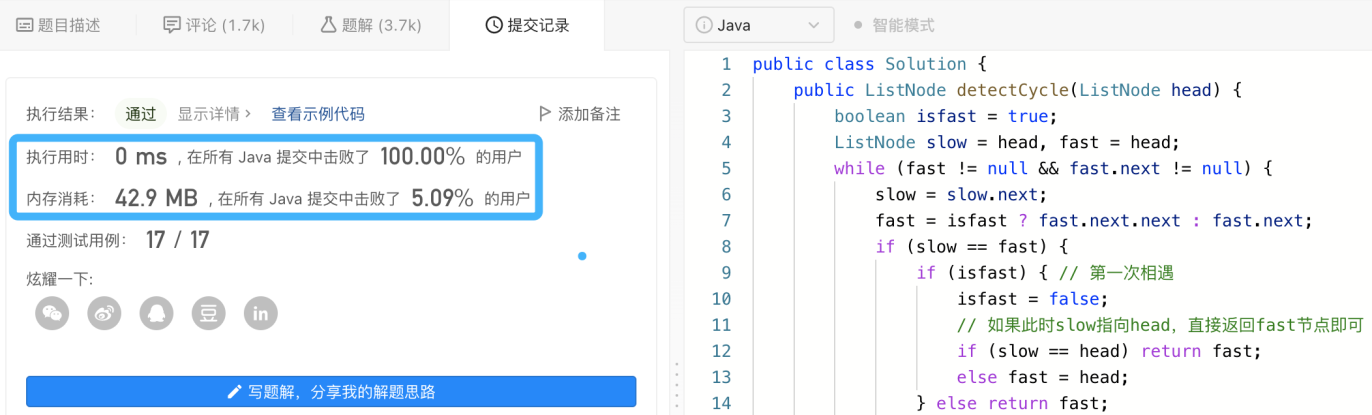 图解LeetCode——142. 环形链表 II