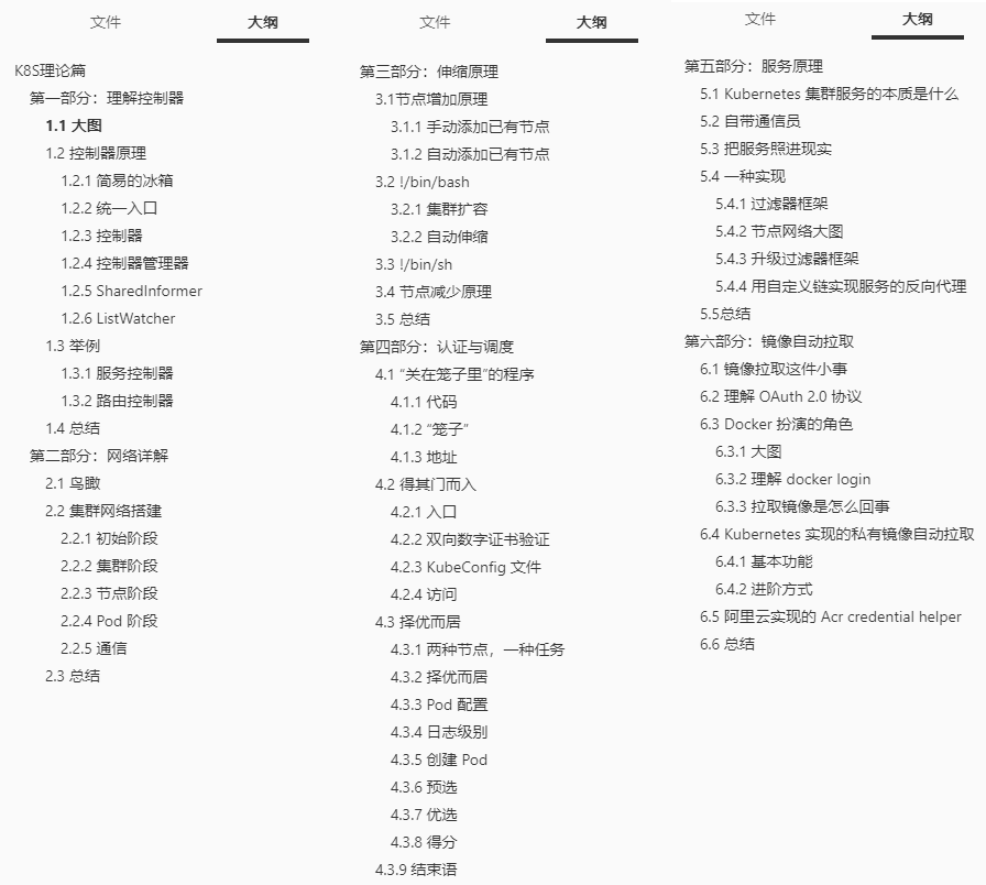 超级牛逼！阿里技术官的Docker+K8S手册，理论实战双收