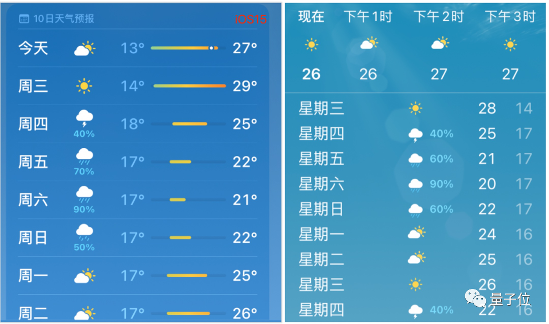 苹果iOS 15发布：关机也能定位，ASMR重度用户狂喜，这波库克又“去苹果化”了...