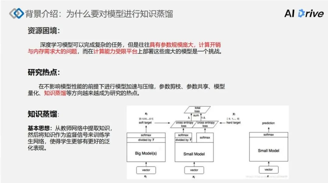 精选】IJCAI 2021 | 中科院计算所：自监督增强的知识蒸馏方法_