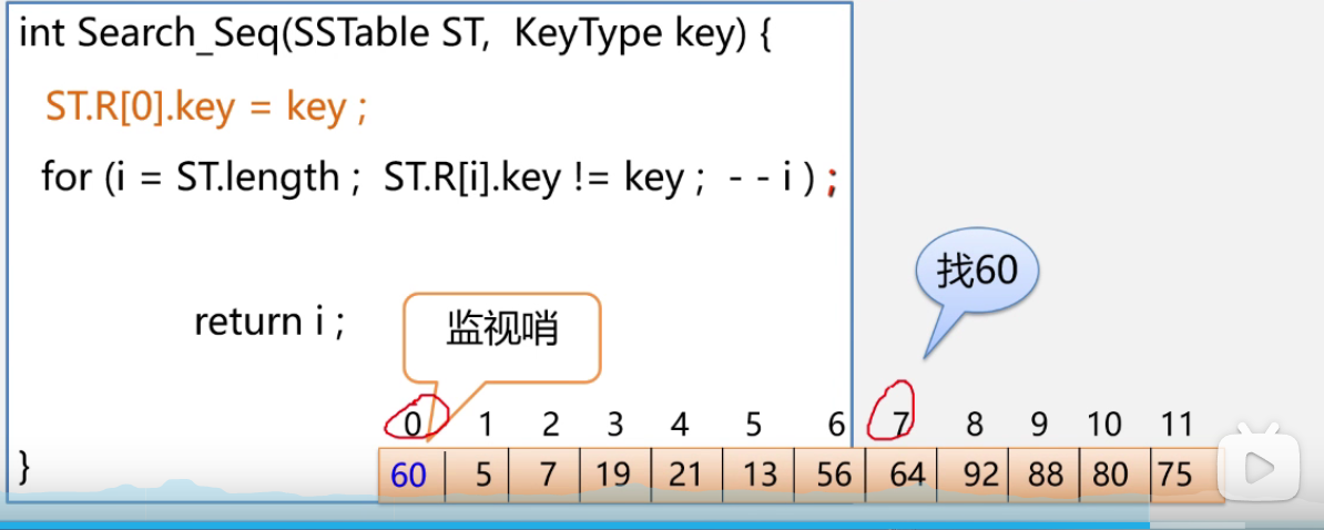 image-20211031171001757