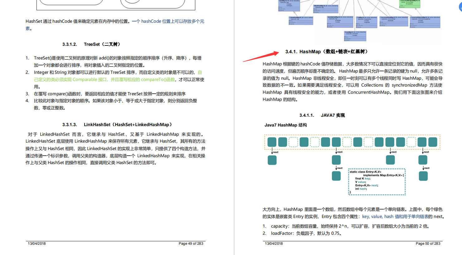 牛掰！双非Java校招进字节跳动月薪30K，他刷的题我要到了