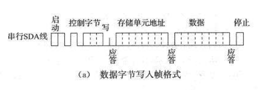 image-20200927164737976