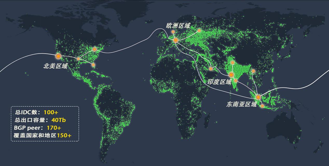 出口落地式传递窗技术参数 Csdn