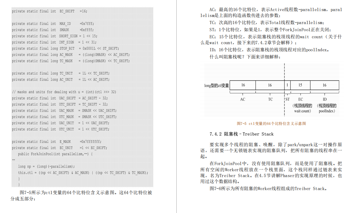 It was taken off the shelf overnight on GitHub!  Alibaba version 2021 JDK source code notes (third edition in February)