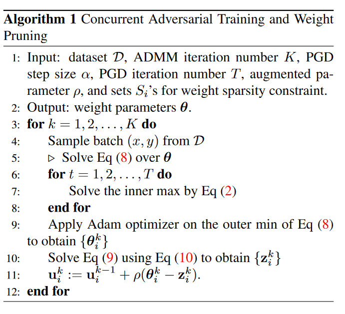 Adversarial Robustness vs. Model Compression, or Both?