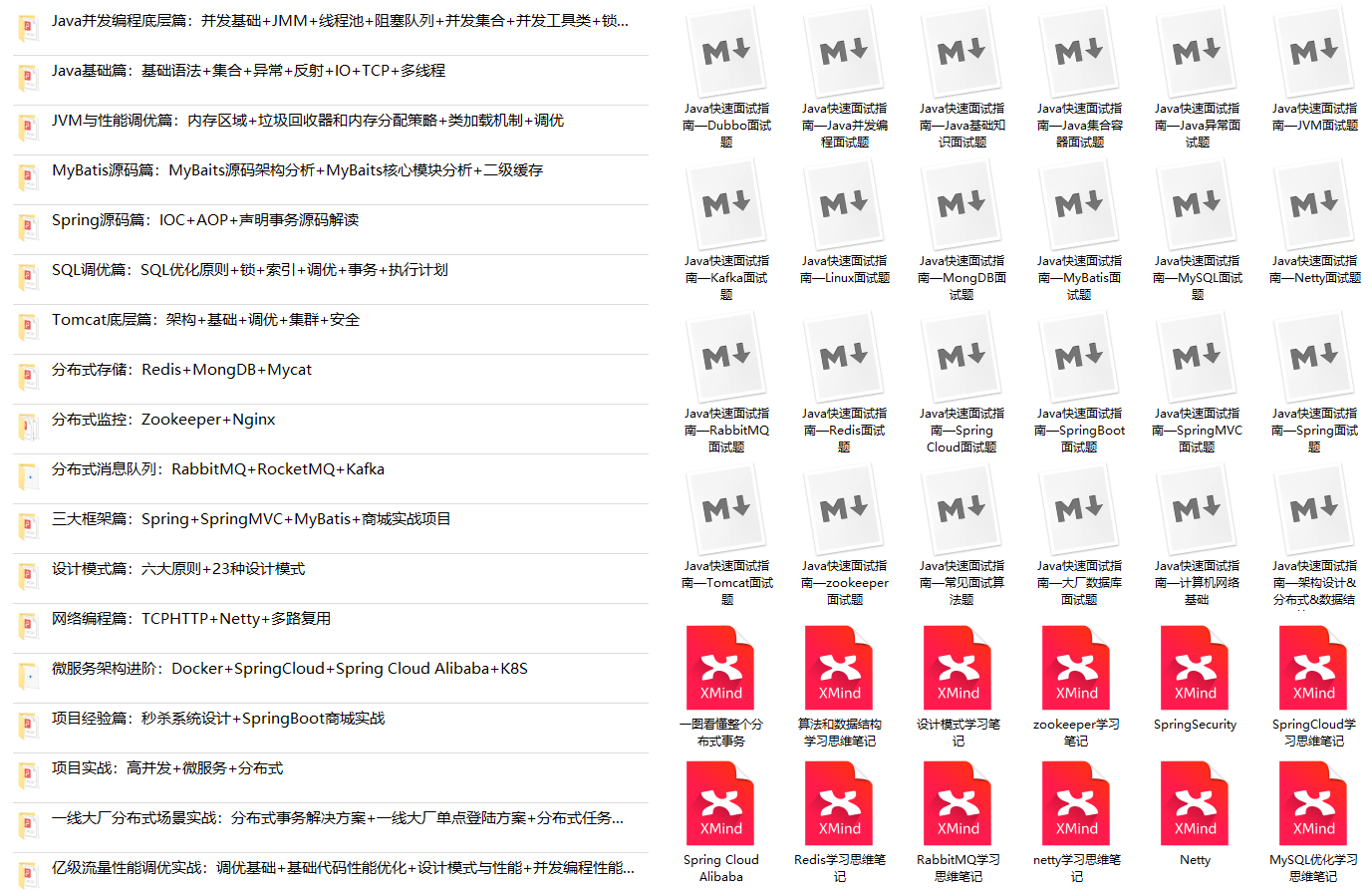 鬼知道发生了什么？痛述阿里Java岗5轮技术面经历，险幸上岸