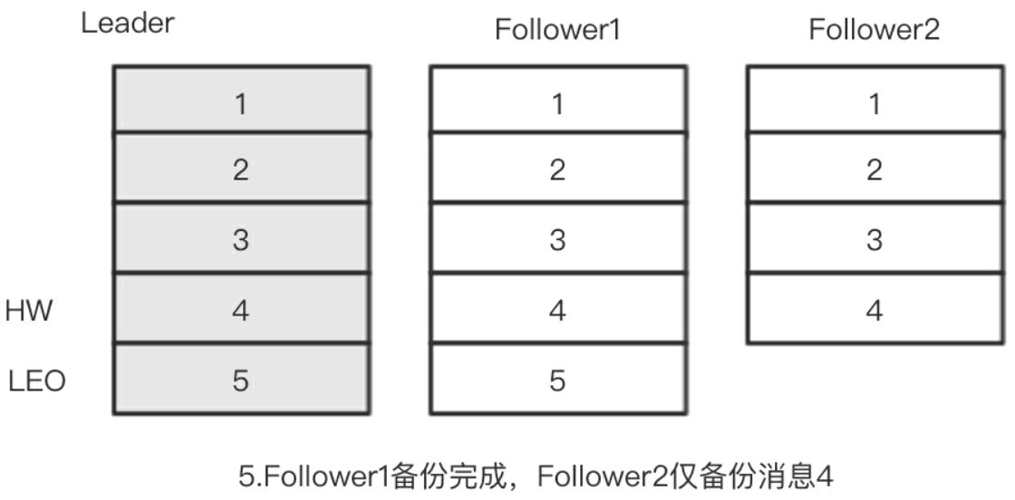 22c5fbeca32c24255f4e1f052331277b.png