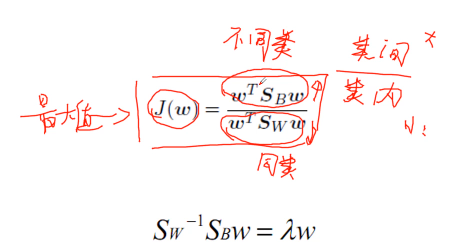 Pytorch-统计学方法、分布函数、随机抽样、线性代数运算、矩阵分解