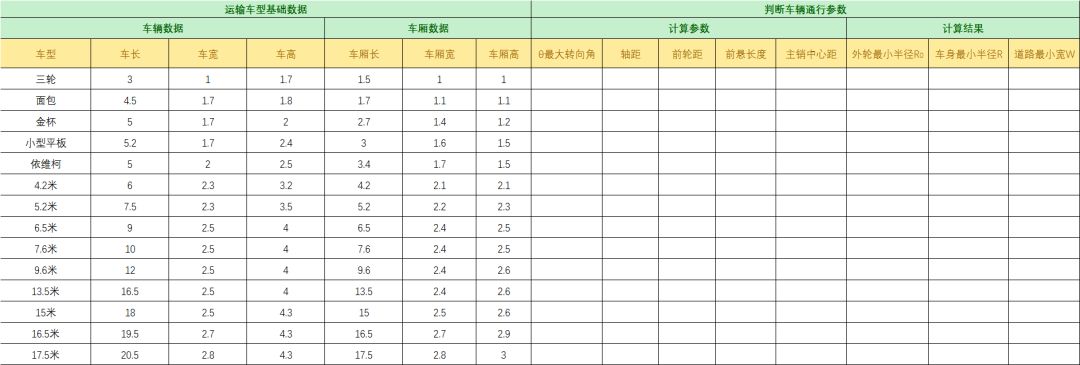 vc 6.0 显示文件全路径_配送路径规划思考（十二）