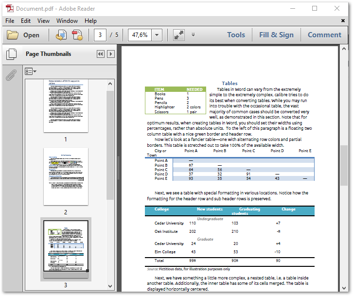 PDF processing control Aspose.PDF function demonstration: use Java to convert PDF to PowerPoint PPT / PPTX