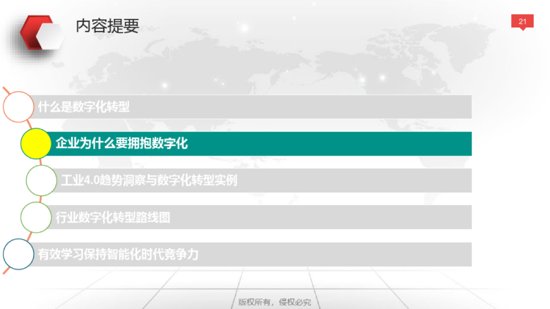 什么是数字化设计 22d7583f1fa21619b0be7bc4403e5069.png