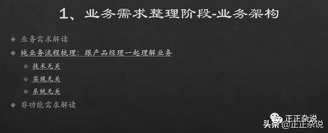 一个架构师如何开展工作？业务架构全过程设计思路整理