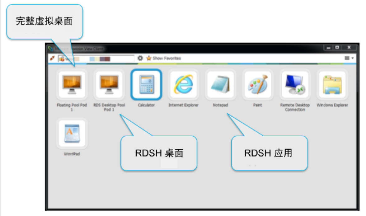 vmware桌面云建设项目方案建议书（包含GPU）