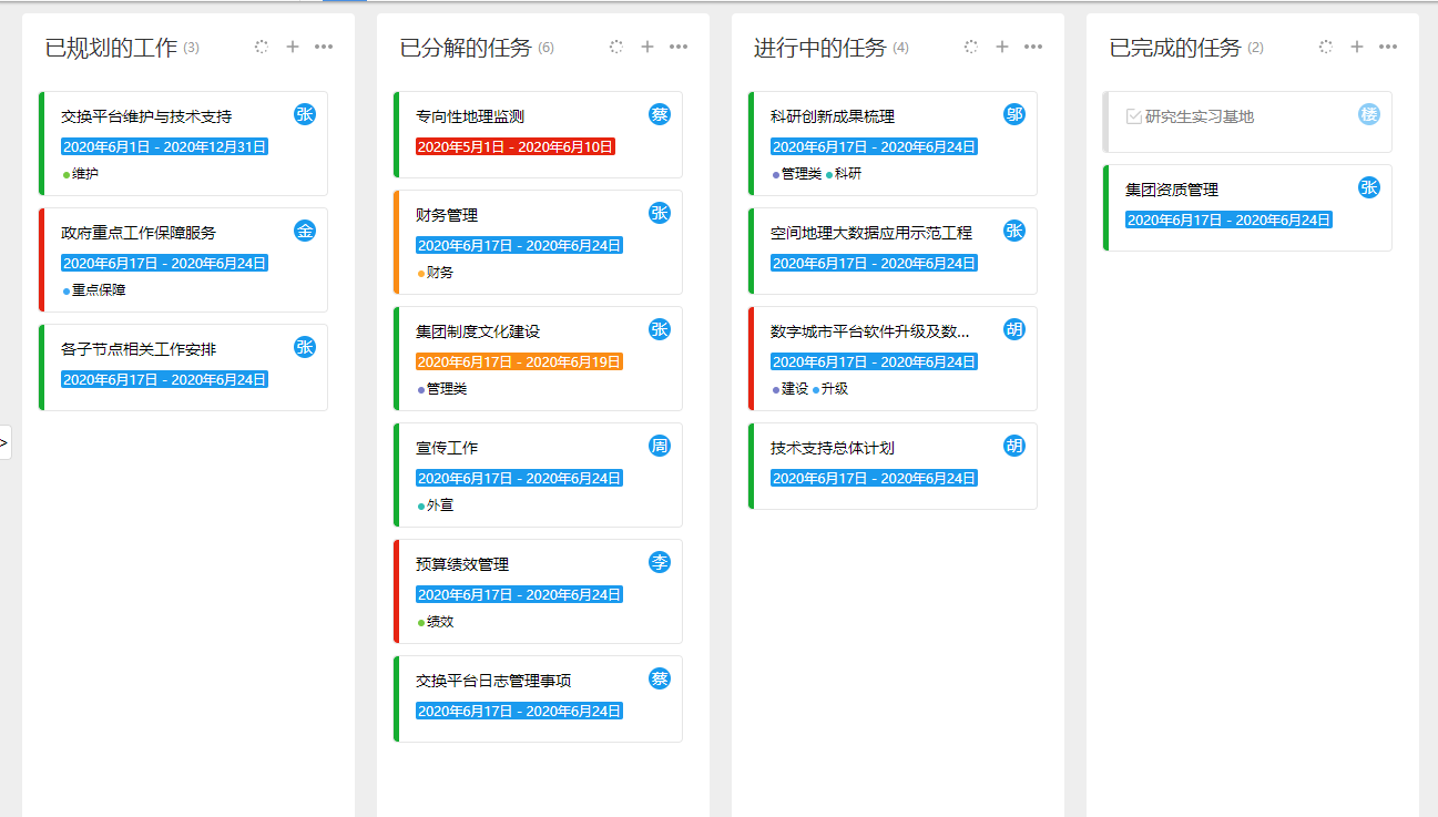 利用開源oa辦公系統,進行工作管理_工位管理系統項目開源-csdn博客