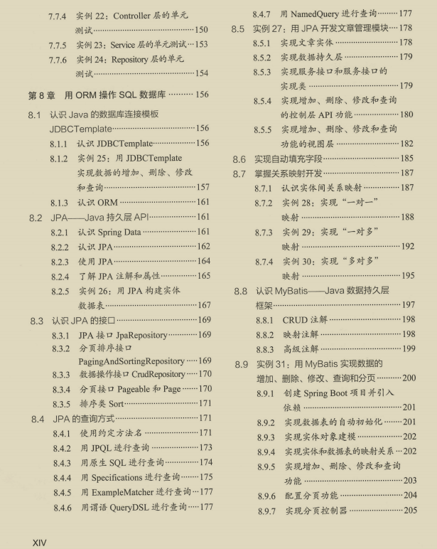 肝到头秃！阿里爆款Spring进阶宝典，涵盖其所有技术栈