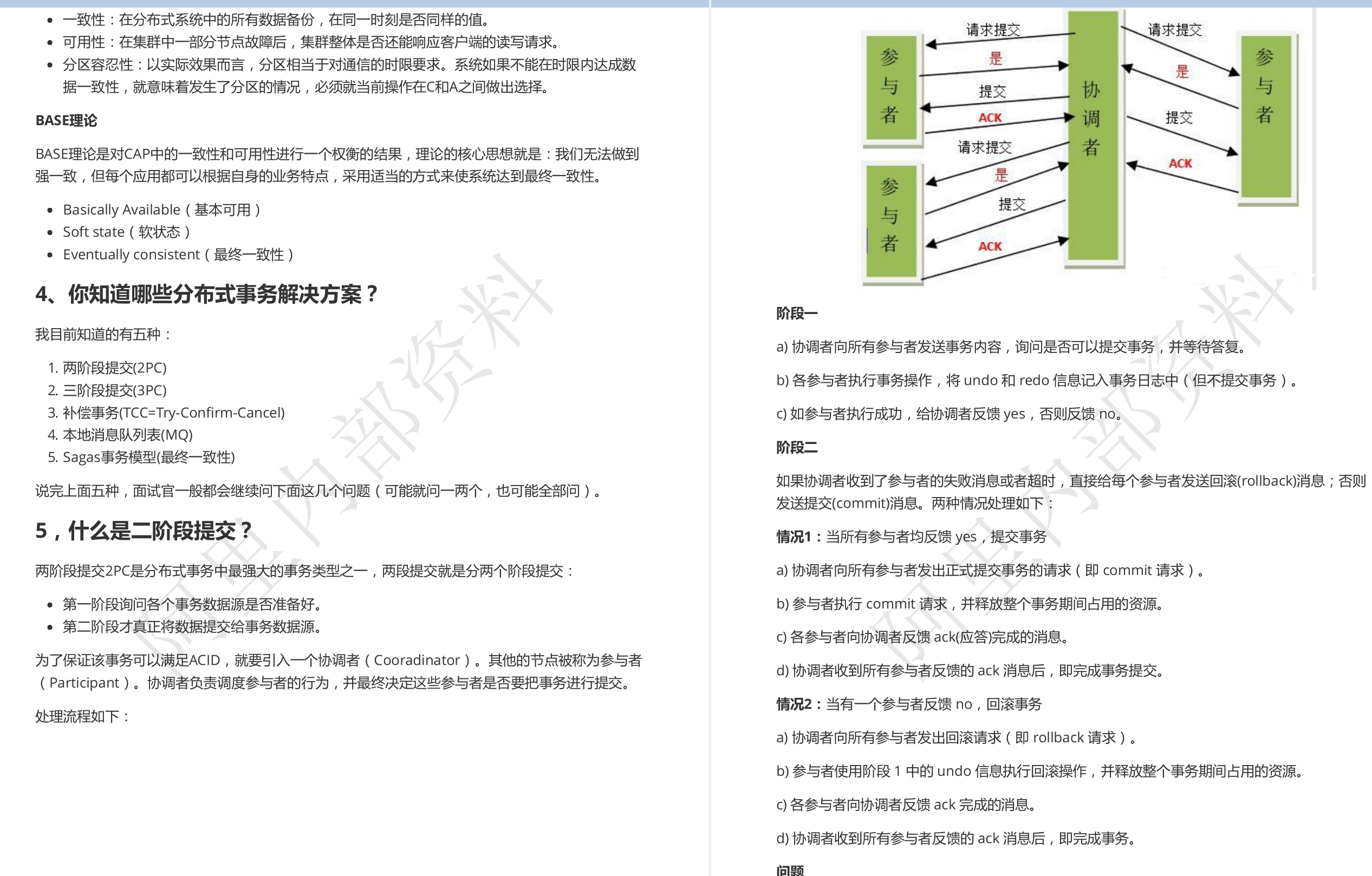 大厂面试内幕：阿里内部整理出的5000页Java面试复盘指南，起飞