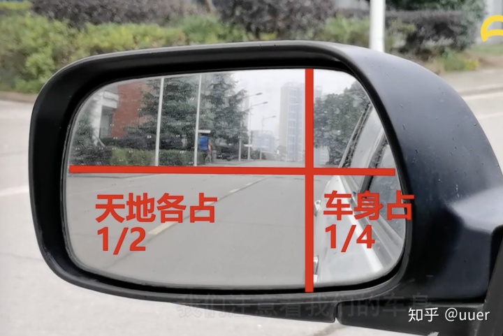 如何判断车与路边线距离后视镜如何调节变道距离如何判断