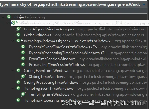 【flink番外篇】5、flink的window(介绍、分类、函数及Tumbling、Sliding、session窗口应用)介绍及示例 - 完整版_flink