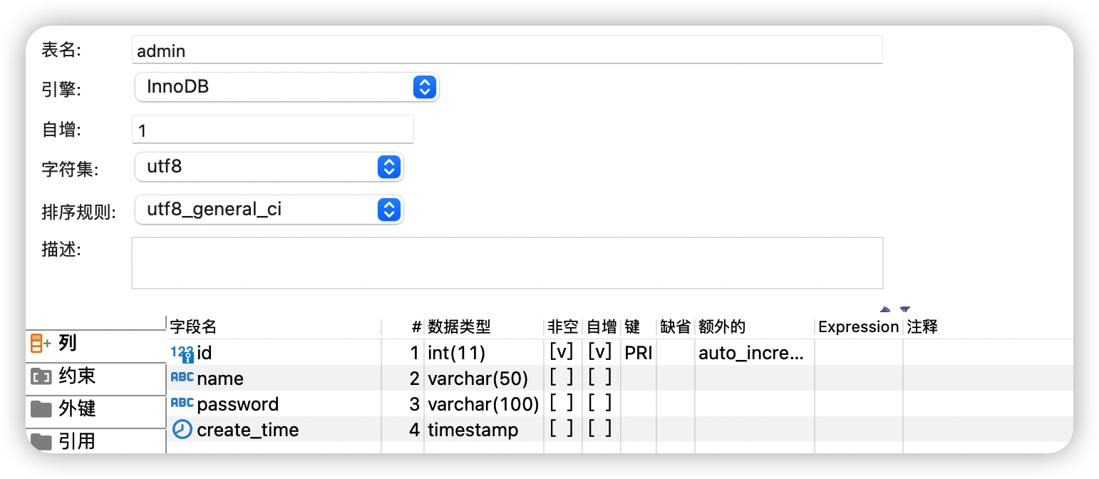 admin表字段