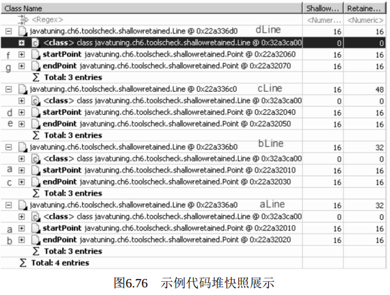 发布即巅峰：Java性能调优六大工具：MAT内存分析工具