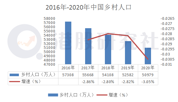 大浪淘沙后的电三轮市场，谁将“剩者为王”？