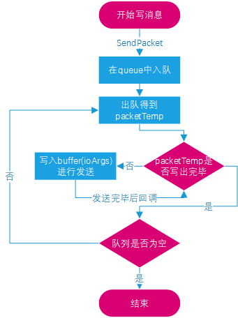 22f9375339dae743d840bc0f89197363.png