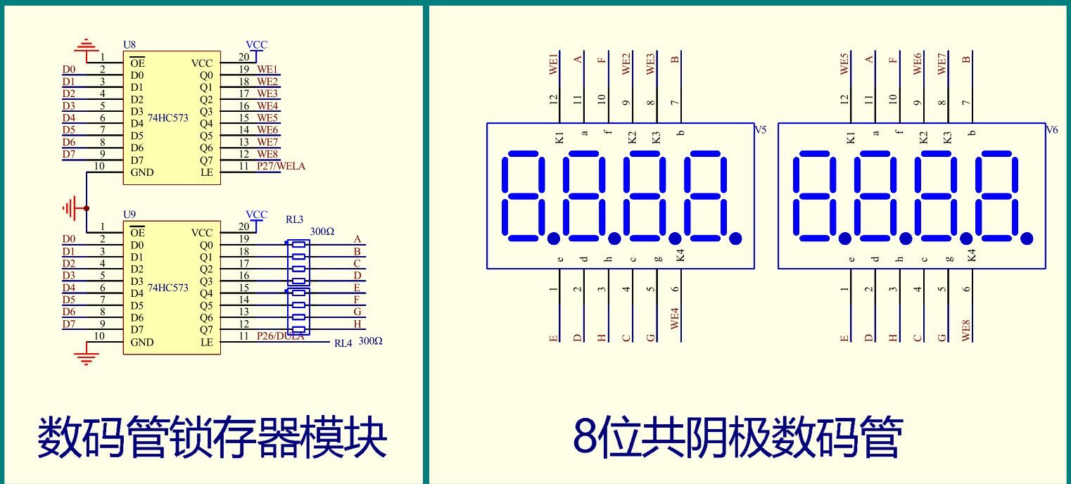 51单片机基础实验1