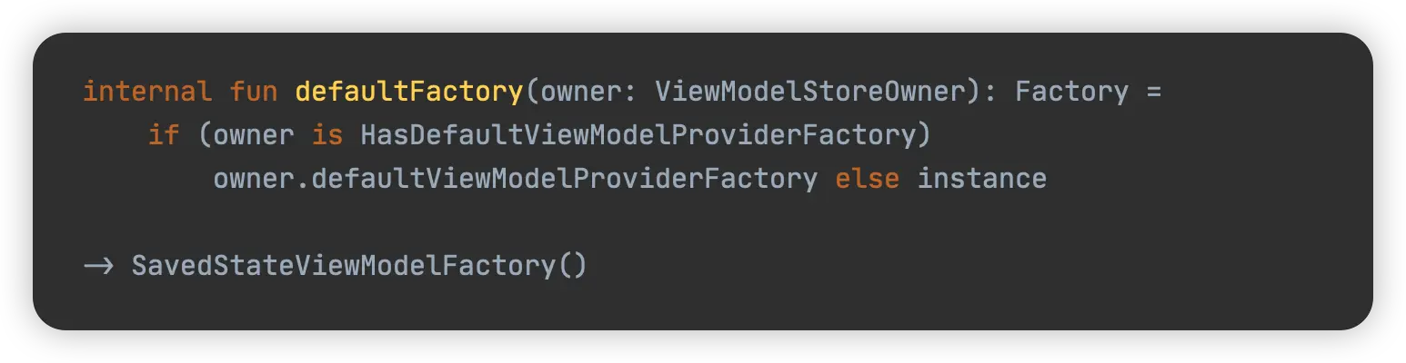 viewmodelprovder-defaultFactory