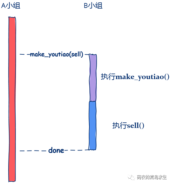 230f3d71091e18ca6405f881e7903abe.png