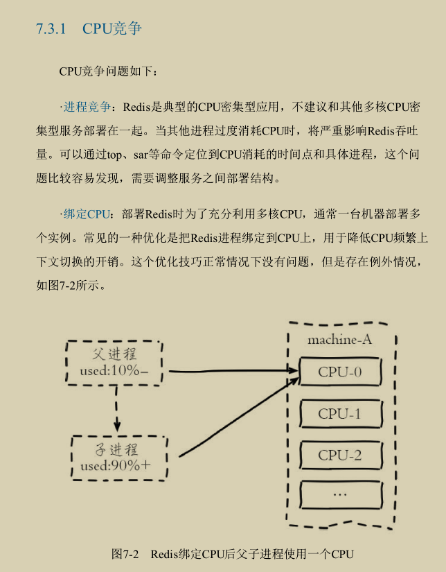 终于有阿里P8从开发、运维两个角度总结出了Redis实战手册