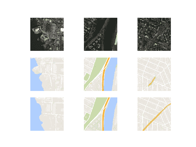 Plot of Satellite to Google Map Translated Images Using Pix2Pix After 100 Training Epochs