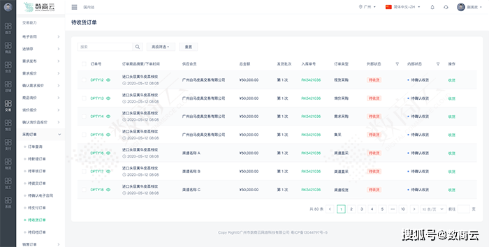 家居建材如何在线管理订单？数商云采购系统实现订单发收货、退换货流程化管控