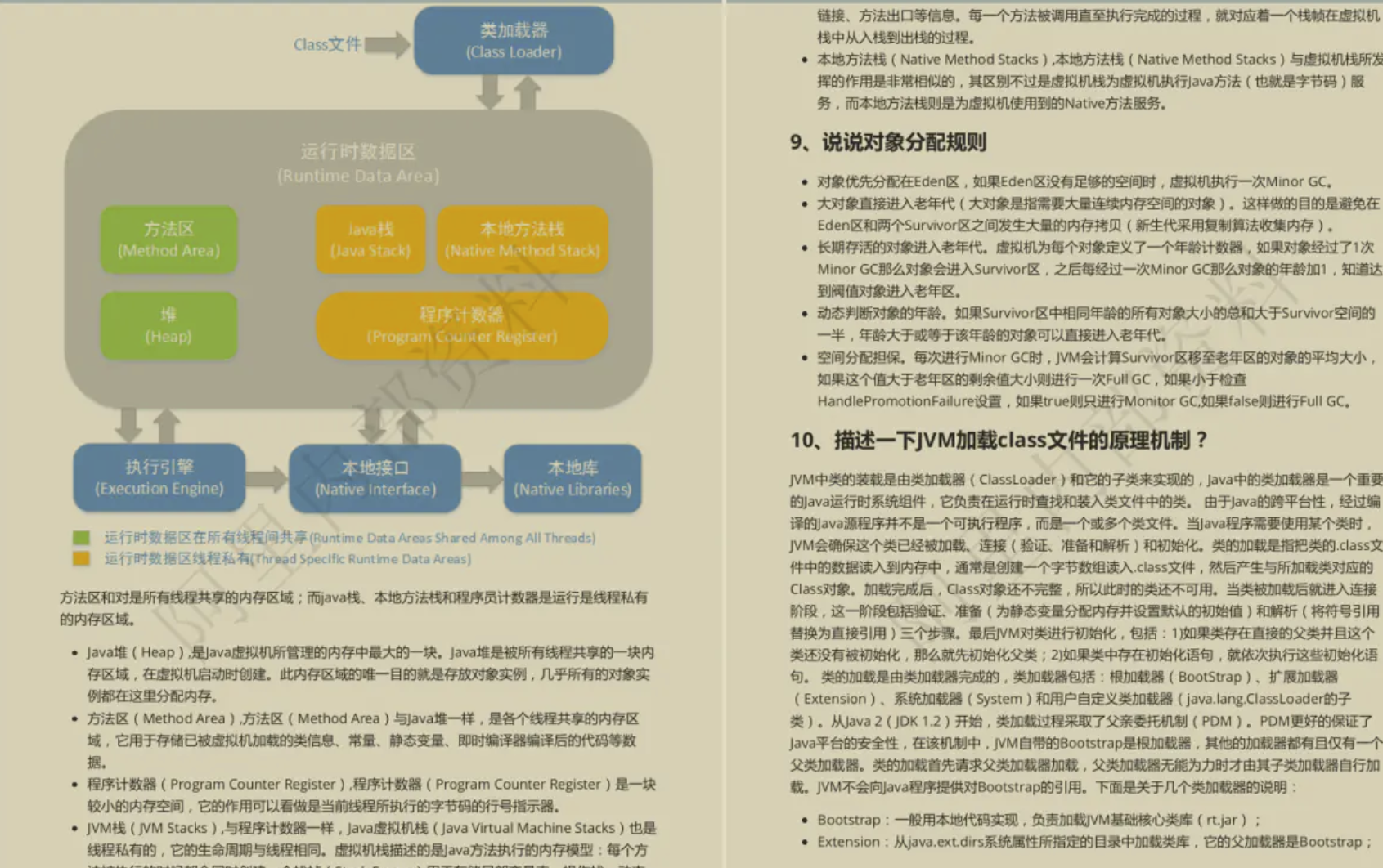 让GitHub低头！这份阿里内部的10W字Java面试手册到底有多强？