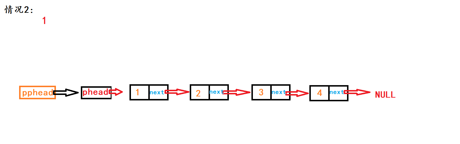 ErasePos_1_2.gif