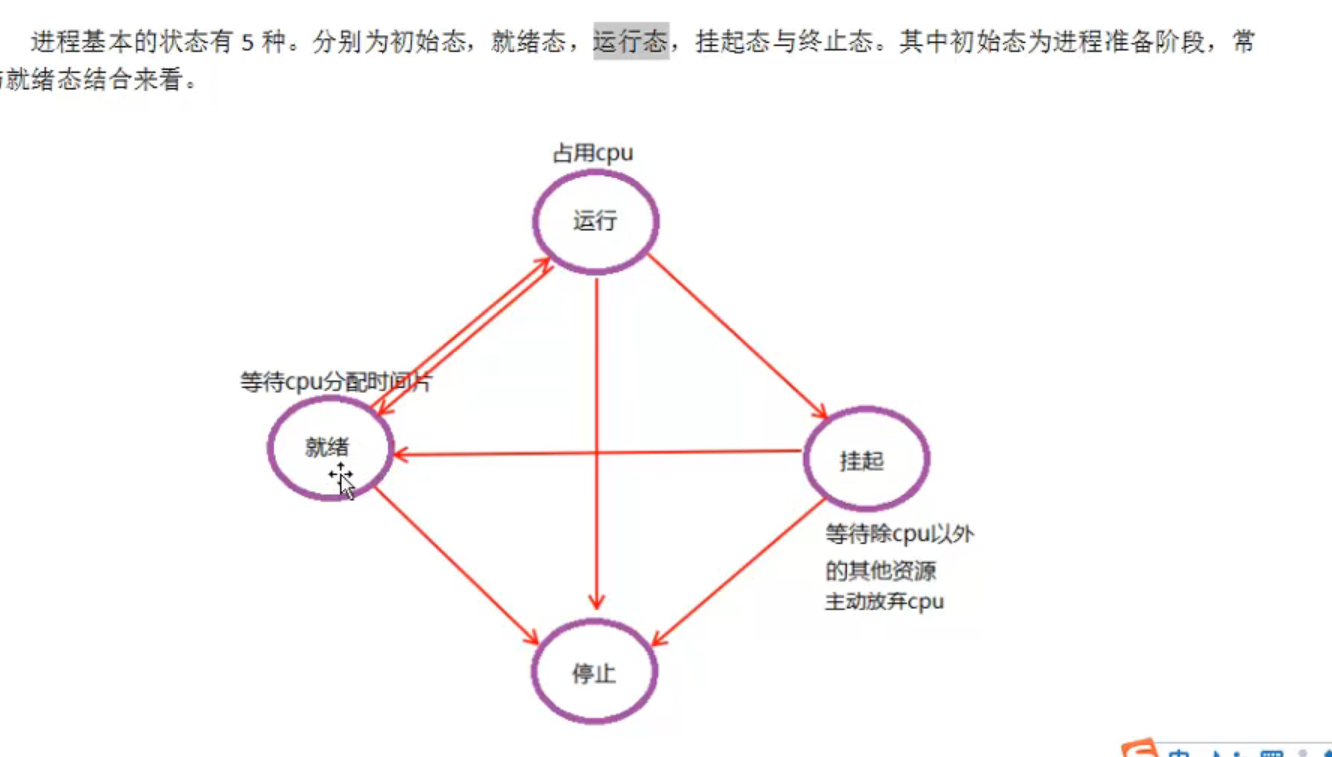 QQ截图20220302154401