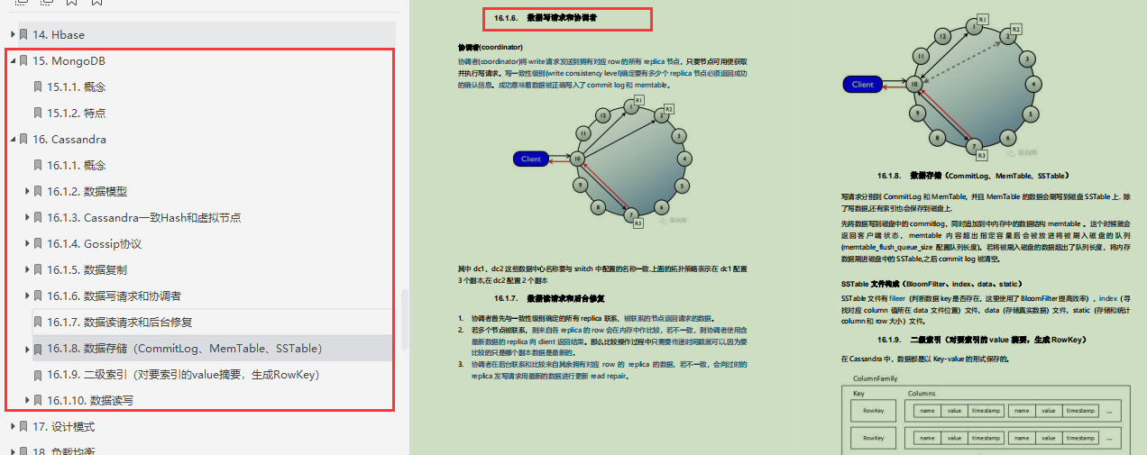 8年开发经验精华,从小白到工作8年Java高级架构师路线谱