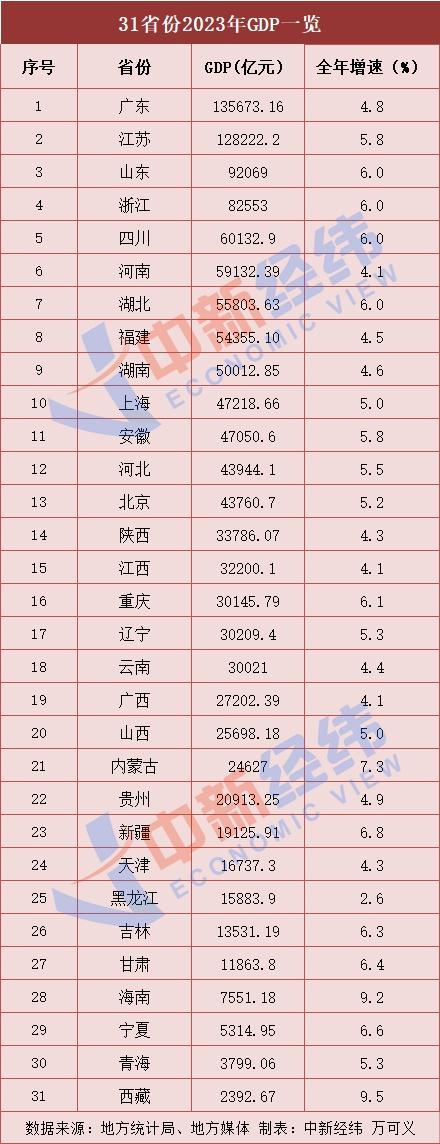 今日早报 每日精选15条新闻简报 每天一分钟 知晓天下事 2月1日，星期四