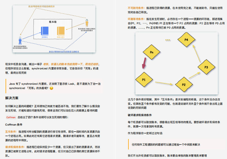 Github霸榜半年的阿里并发编程速成笔记究竟有什么魅力？