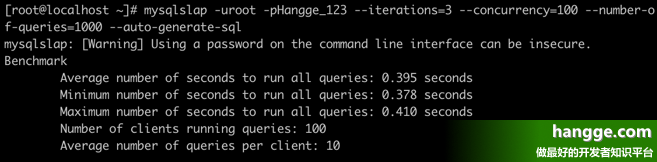 原文:mysqlslap - MySQL自带的数据库压力测试工具使用详解（附样例）