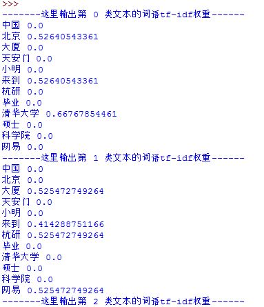 [python] 安装numpy+scipy+matlotlib+scikit-learn及问题解决