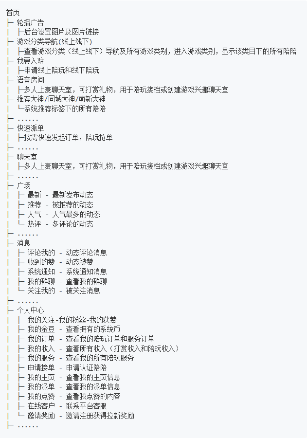 当今陪玩市场火热全民陪玩的时代,如何搭建一款线上线下陪玩预约及