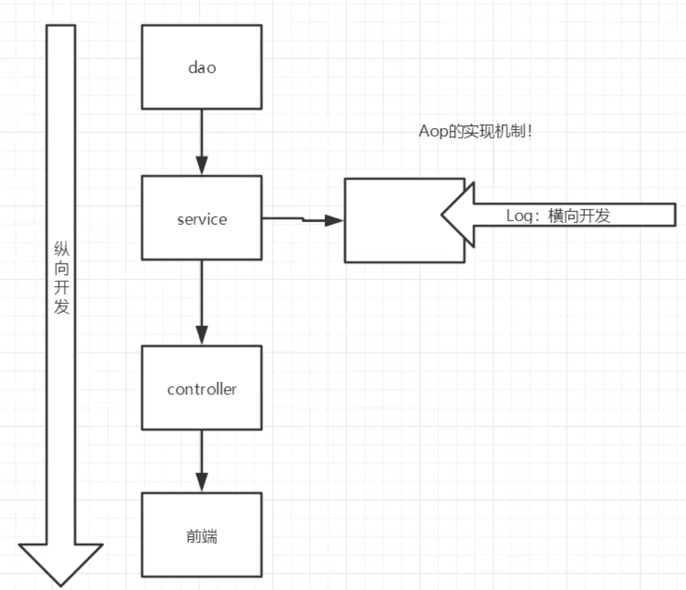 image-20230613153635023