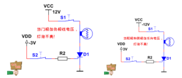 几步看懂晶闸管的结构和工作原理