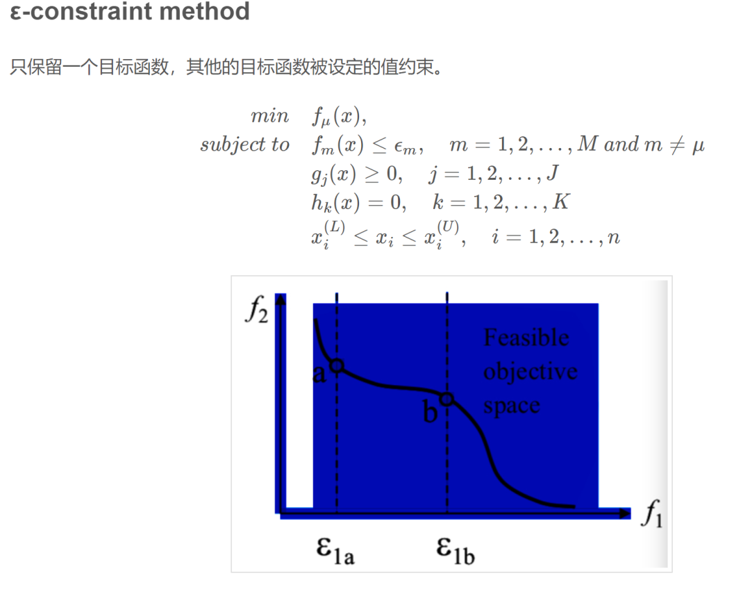 MATLAB数学建模-规划模型总结| MATLAB求解