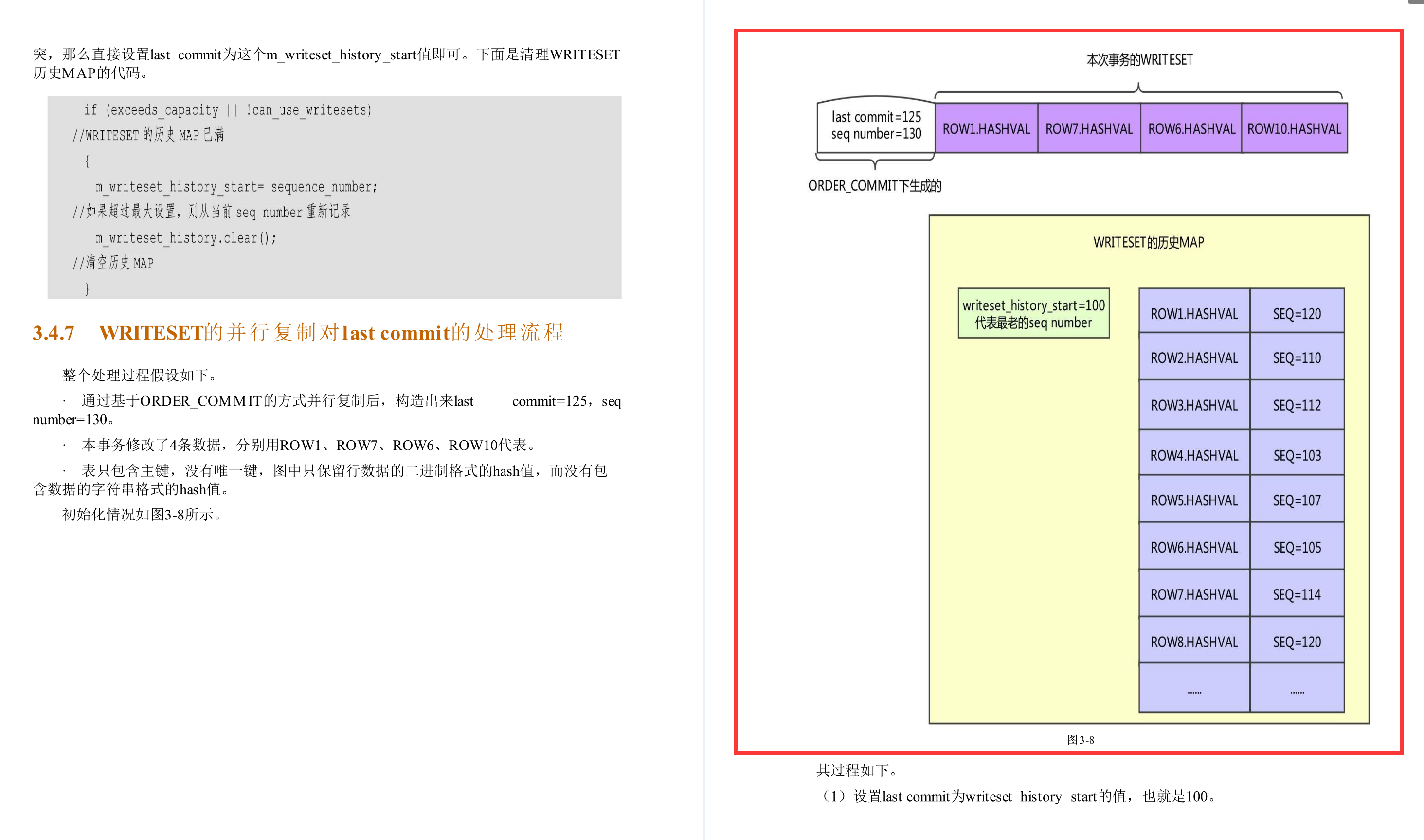 CSDN下载量突破百万！这份阿里P8手写的MySQL主从原理手册真的牛