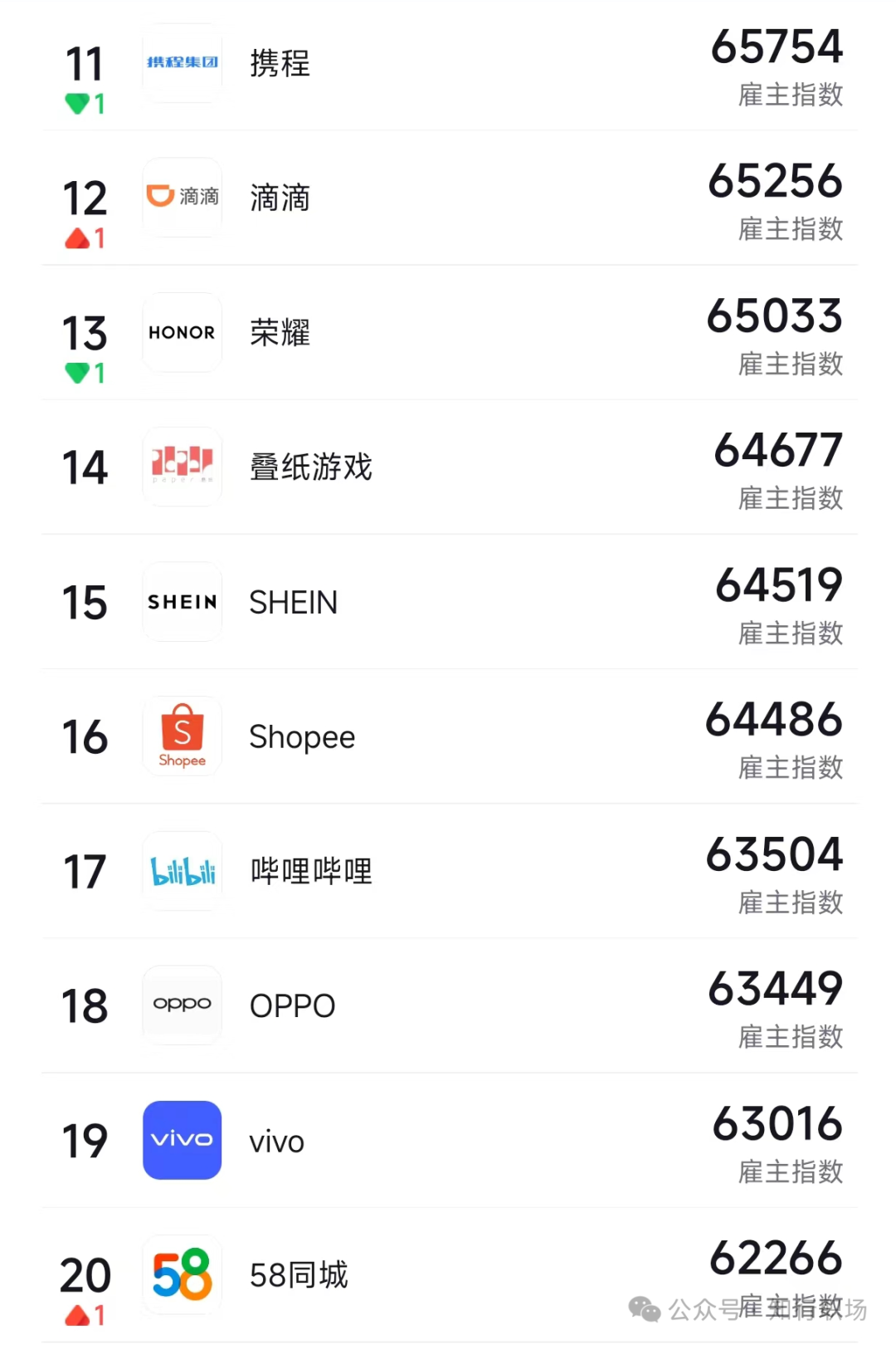 233fa8fc3f2535ab39b775e8c9c5110f.png