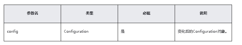 鸿蒙原生应用/元服务开发-Stage模型能力接口（七）_harmonyos