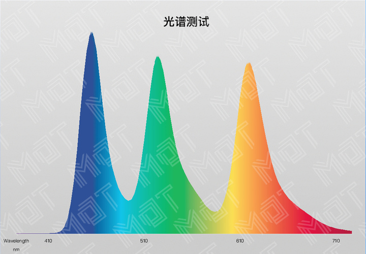 watermark,image_bG9nby9jc2RuXzEucG5nP3gtb3NzLXByb2Nlc3M9aW1hZ2UvcmVzaXplLGhfNjI=,g_se,x_0,y_0,t_100